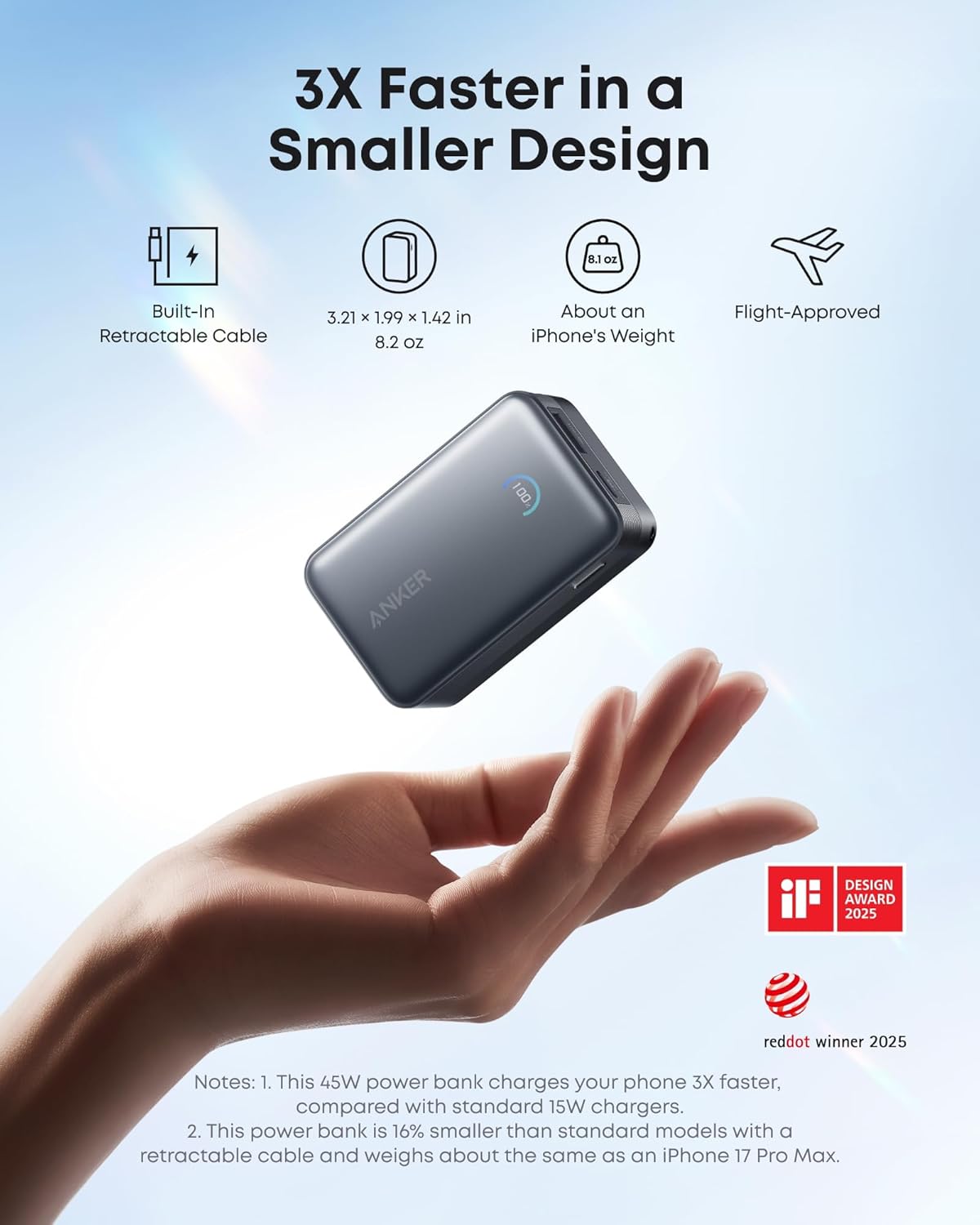 Anker Nano 45W Retractable Power Bank, 10K