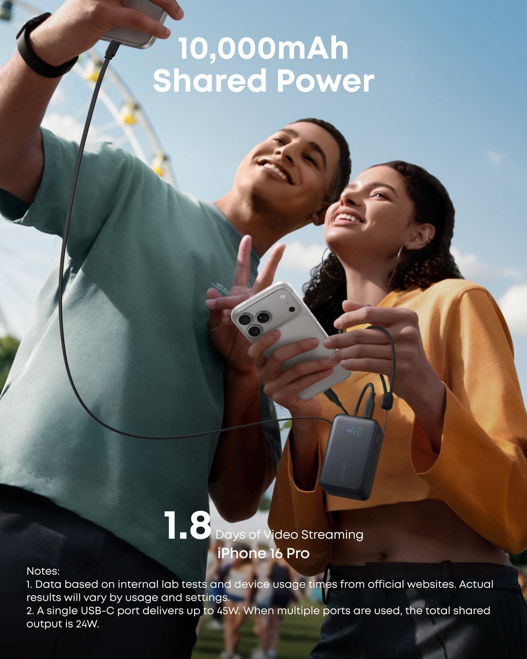 Anker Nano 45W Retractable Power Bank, 10K