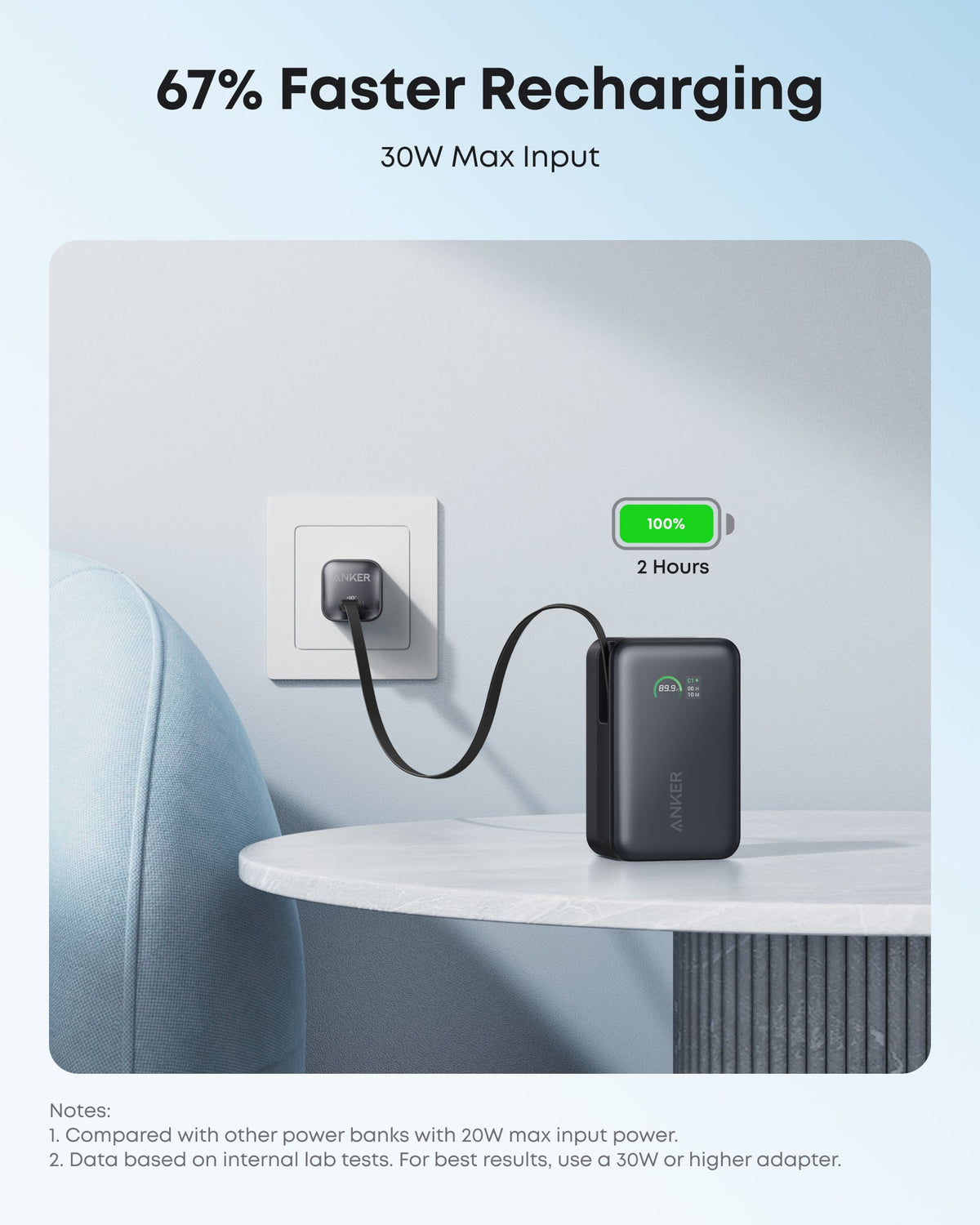 Anker Nano 45W Retractable Power Bank, 10K
