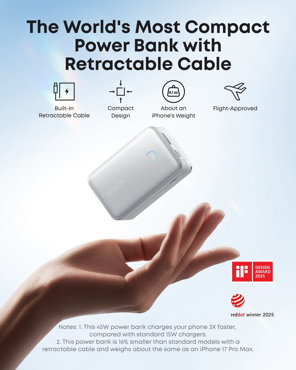 Anker Nano 45W Retractable Power Bank, 10K
