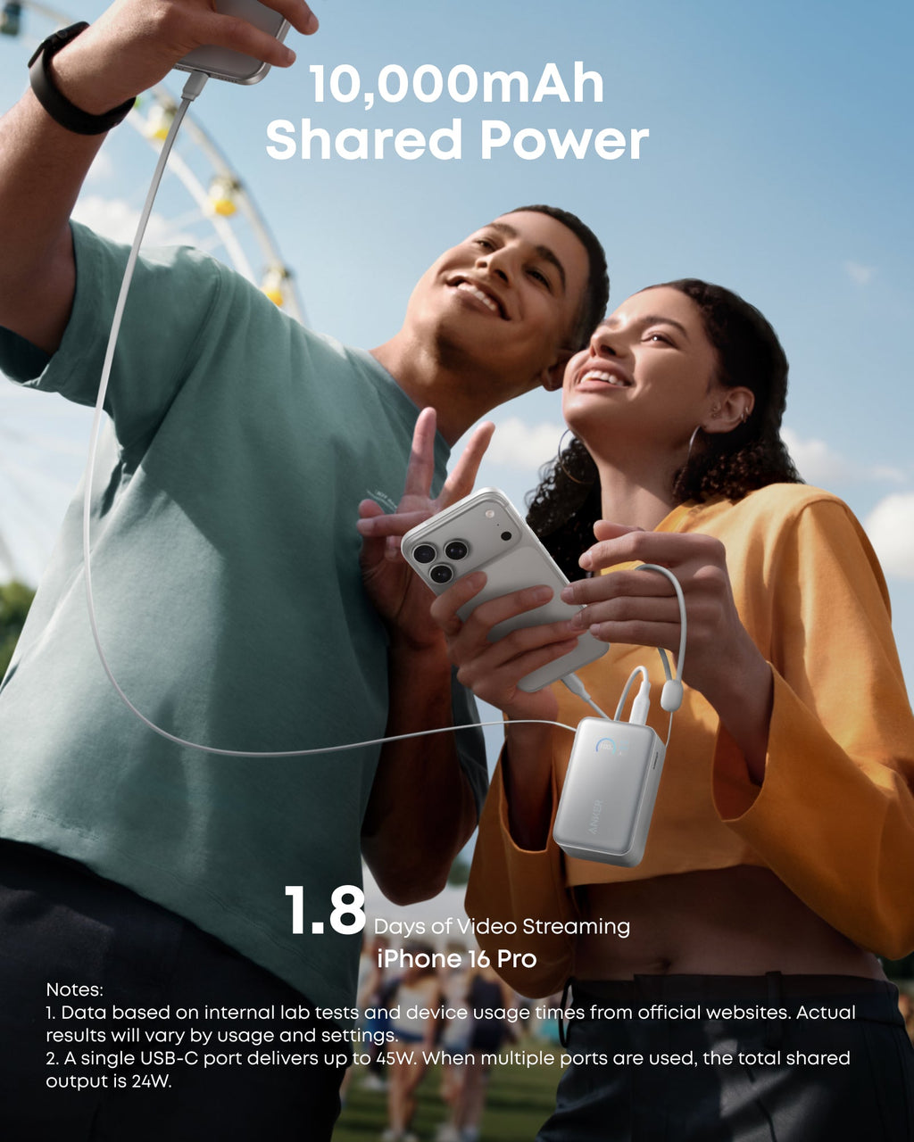Anker Nano 45W Retractable Power Bank, 10K