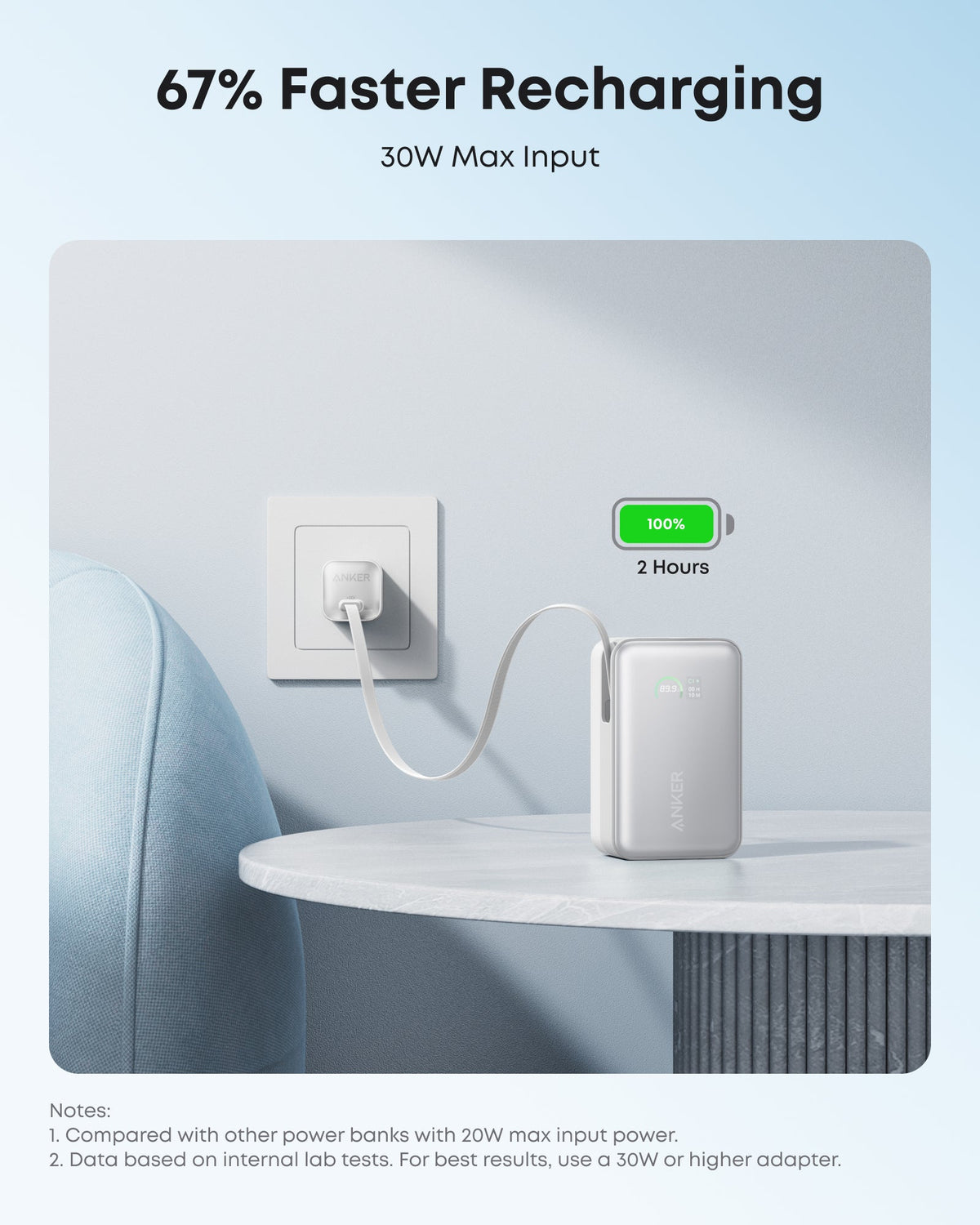 Anker Nano 45W Retractable Power Bank, 10K
