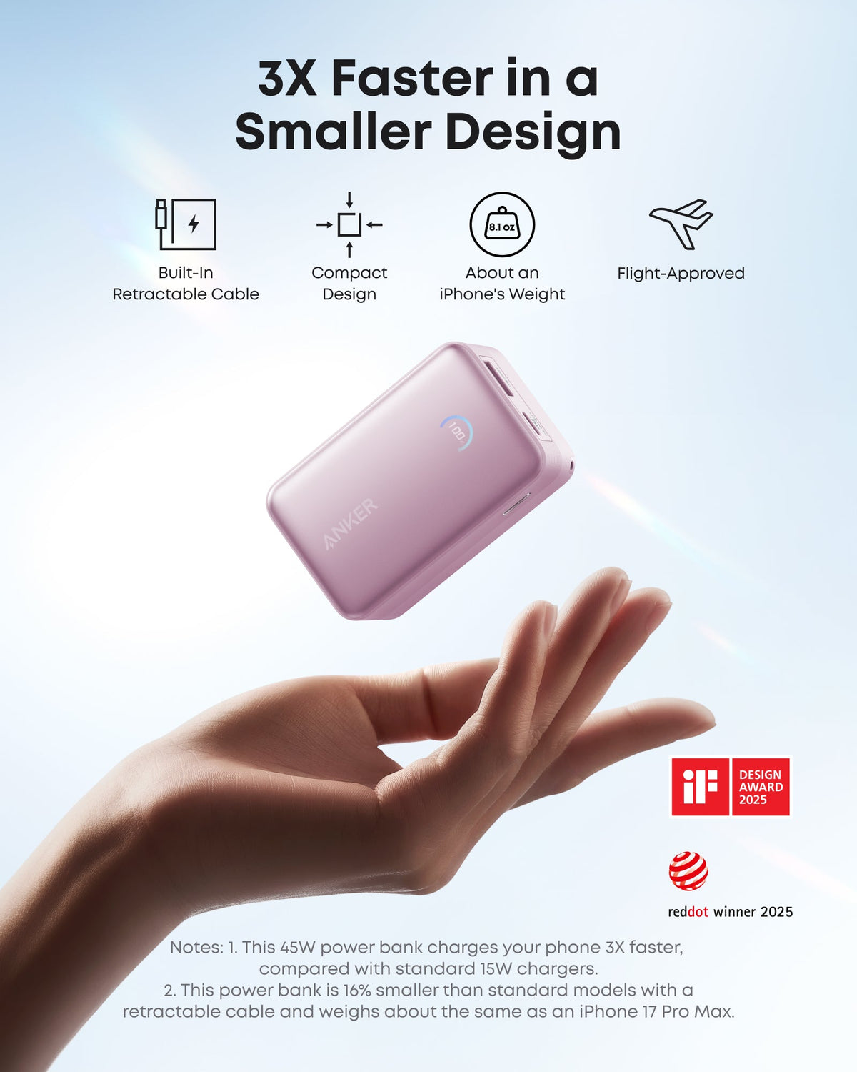 Anker Nano 45W Retractable Power Bank, 10K