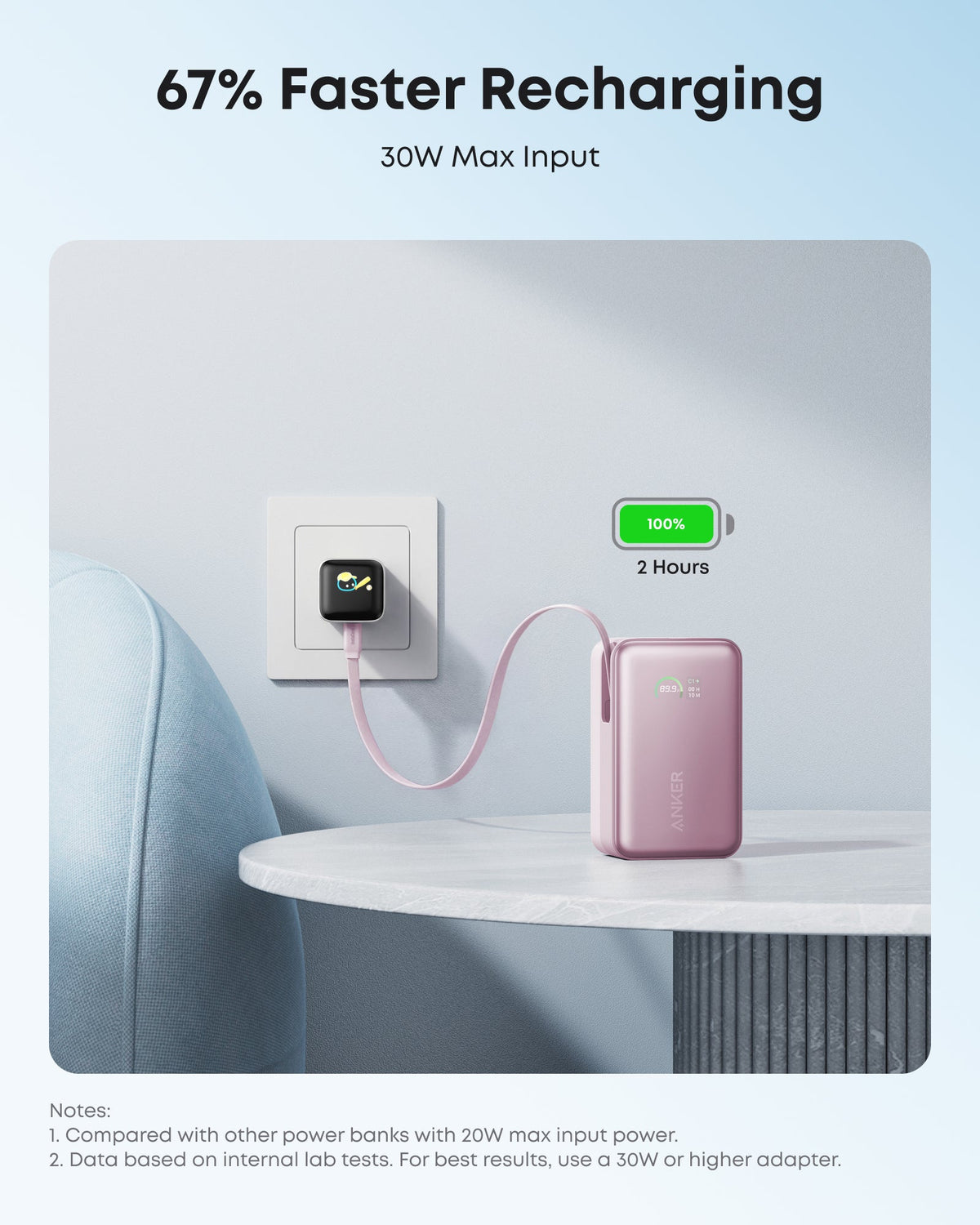 Anker Nano 45W Retractable Power Bank, 10K