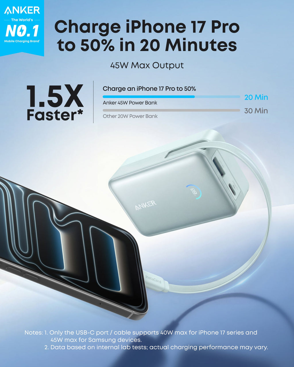 Anker Nano 45W Retractable Power Bank, 10K