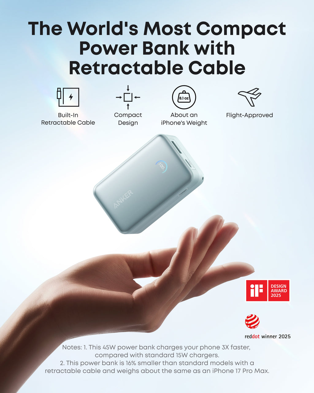 Anker Nano 45W Retractable Power Bank, 10K