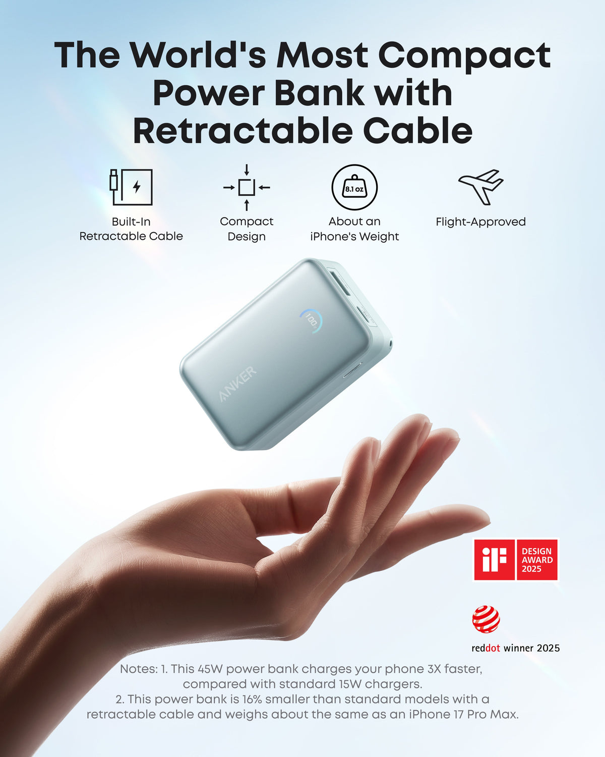 Anker Nano 45W Retractable Power Bank, 10K