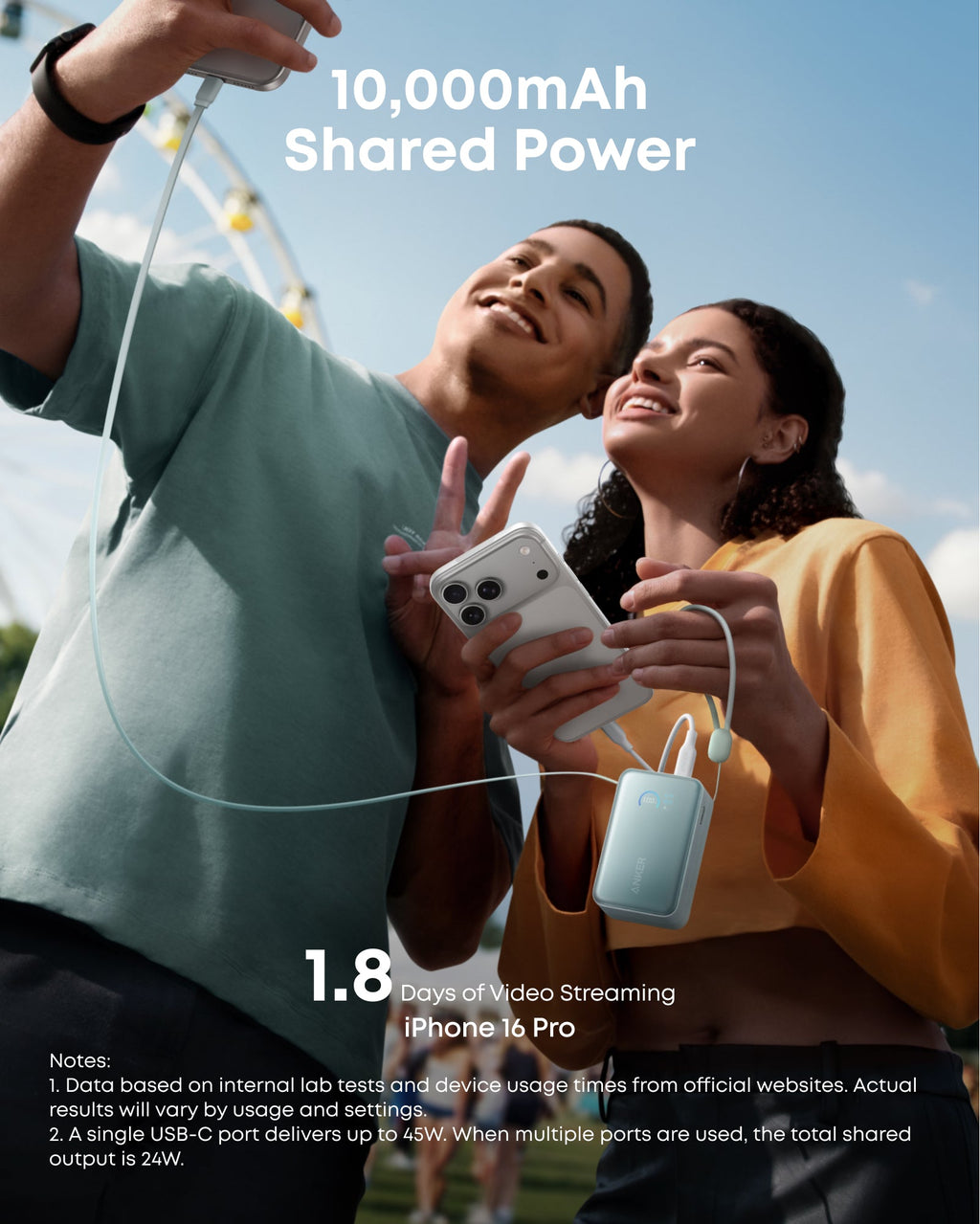 Anker Nano 45W Retractable Power Bank, 10K