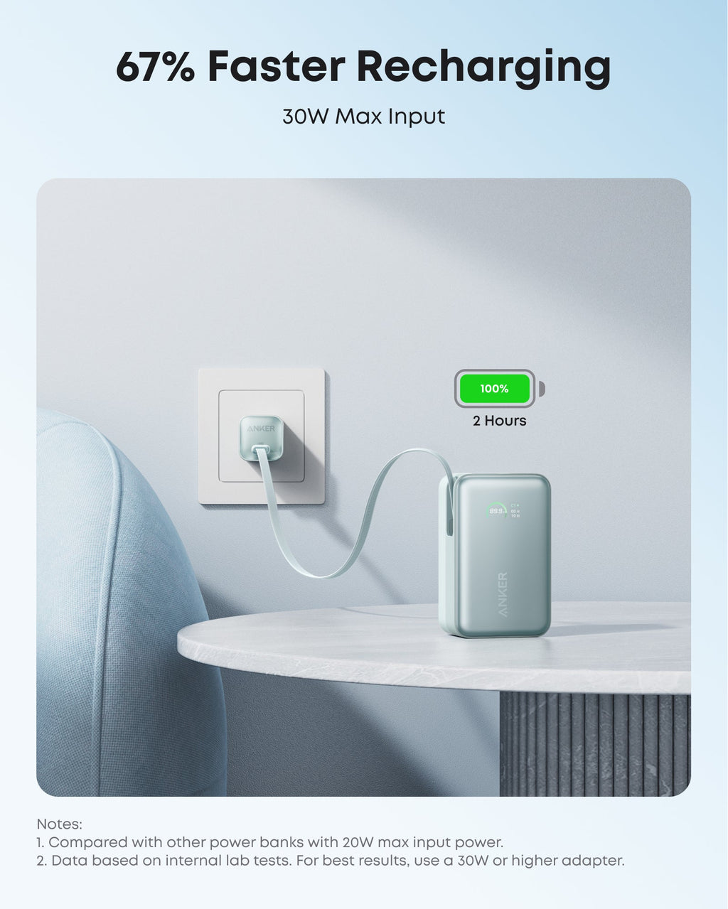 Anker Nano 45W Retractable Power Bank, 10K