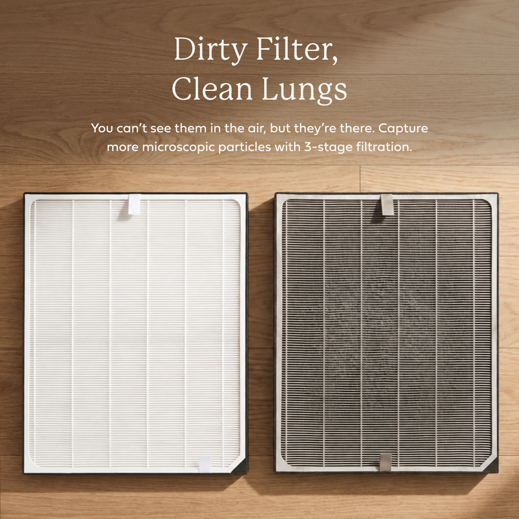 AirDoctor 3000 Series 1-Year Filter Combo Pack