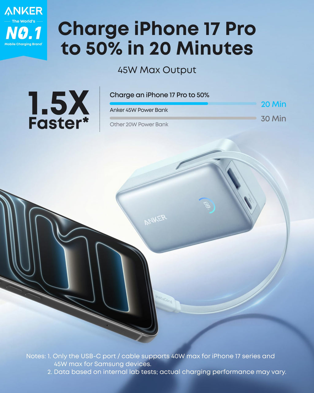 Anker Nano 45W Retractable Power Bank, 10K