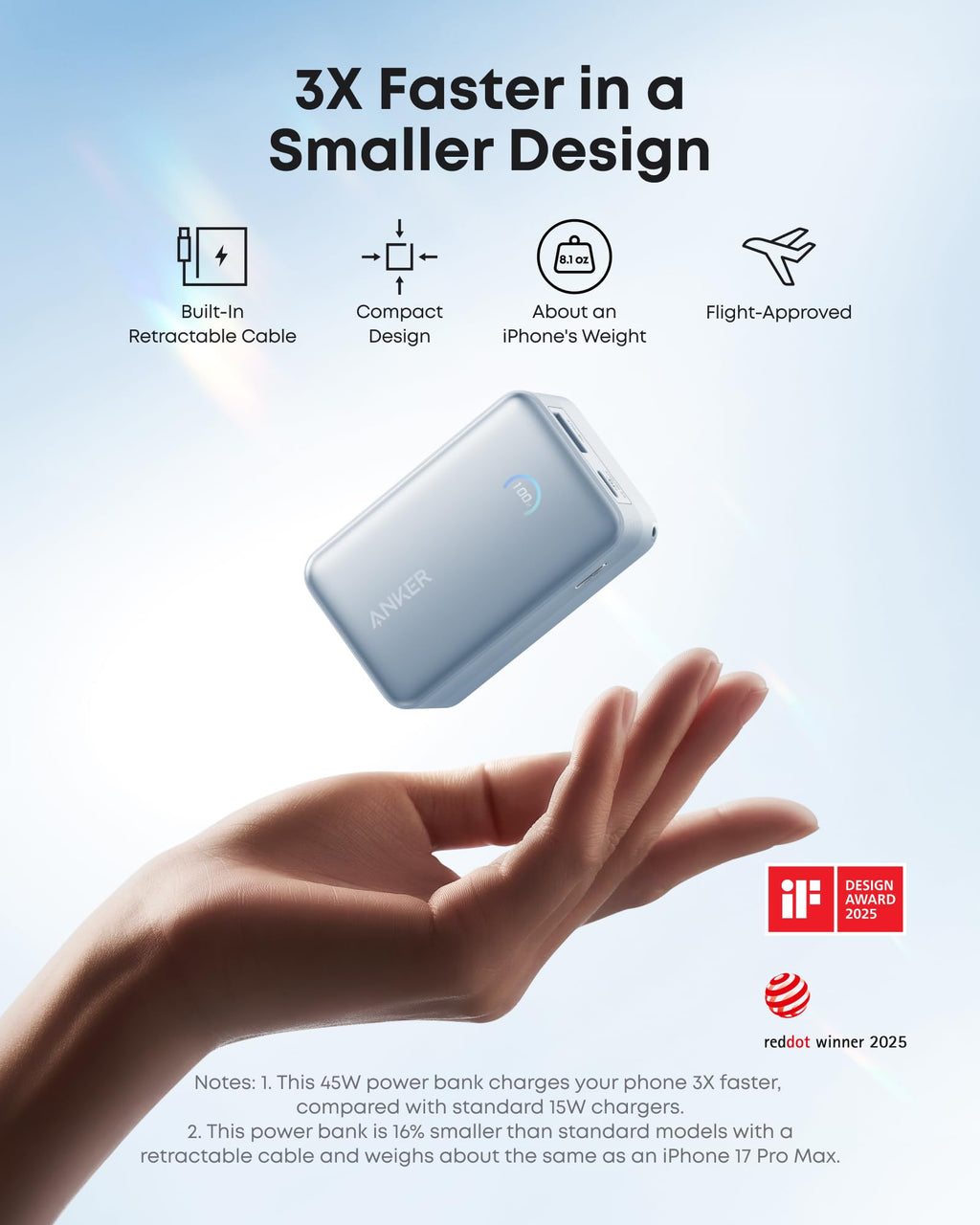 Anker Nano 45W Retractable Power Bank, 10K