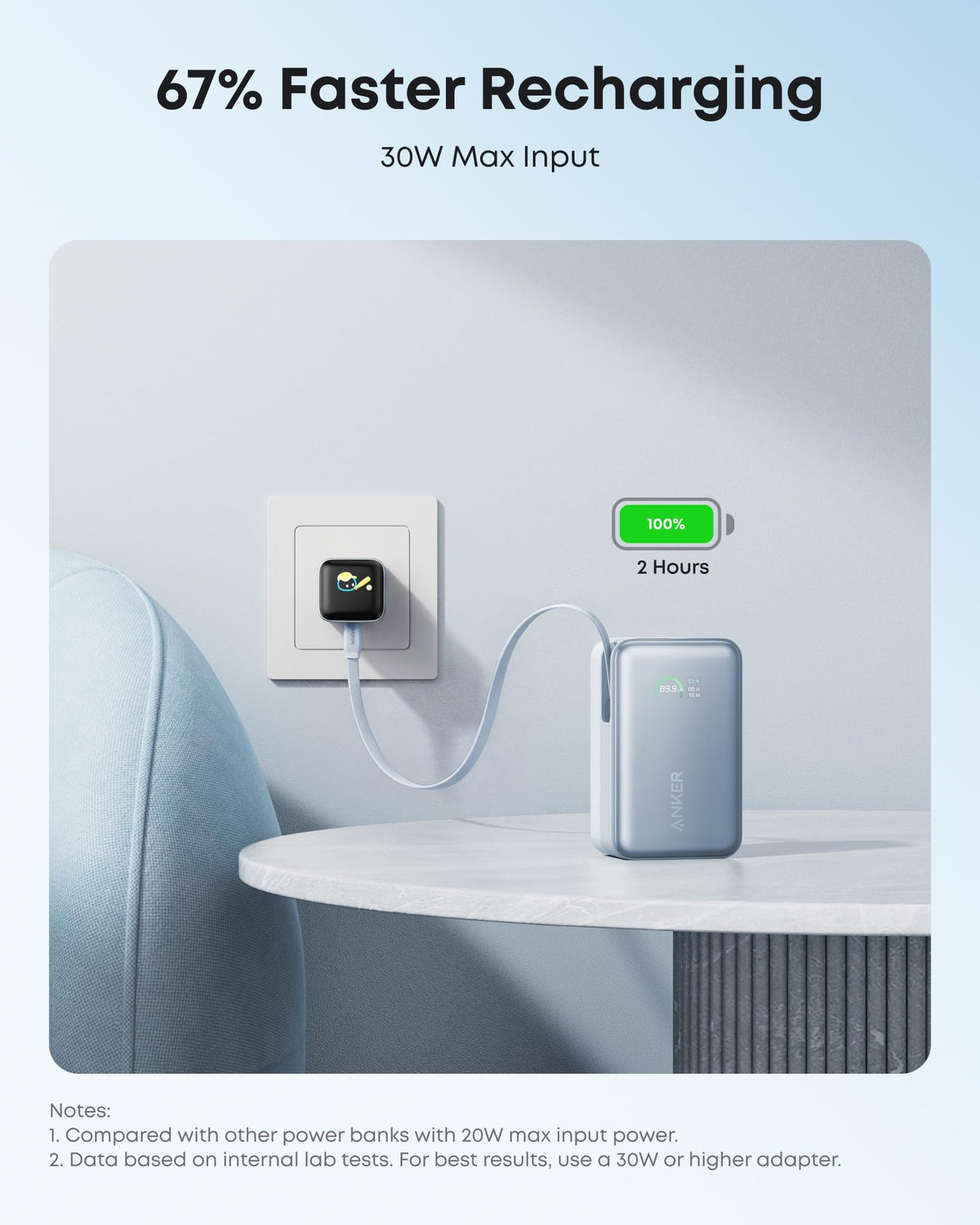Anker Nano 45W Retractable Power Bank, 10K