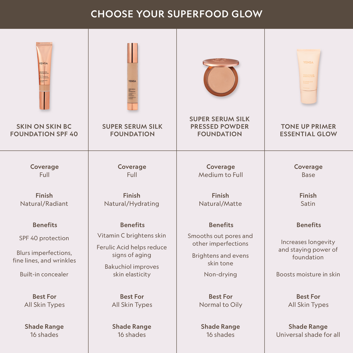 YENSA Super Serum Silk Foundation