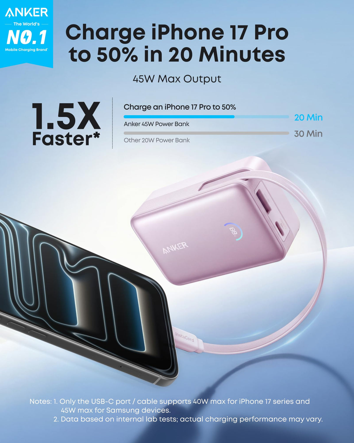 Anker Nano 45W Retractable Power Bank, 10K