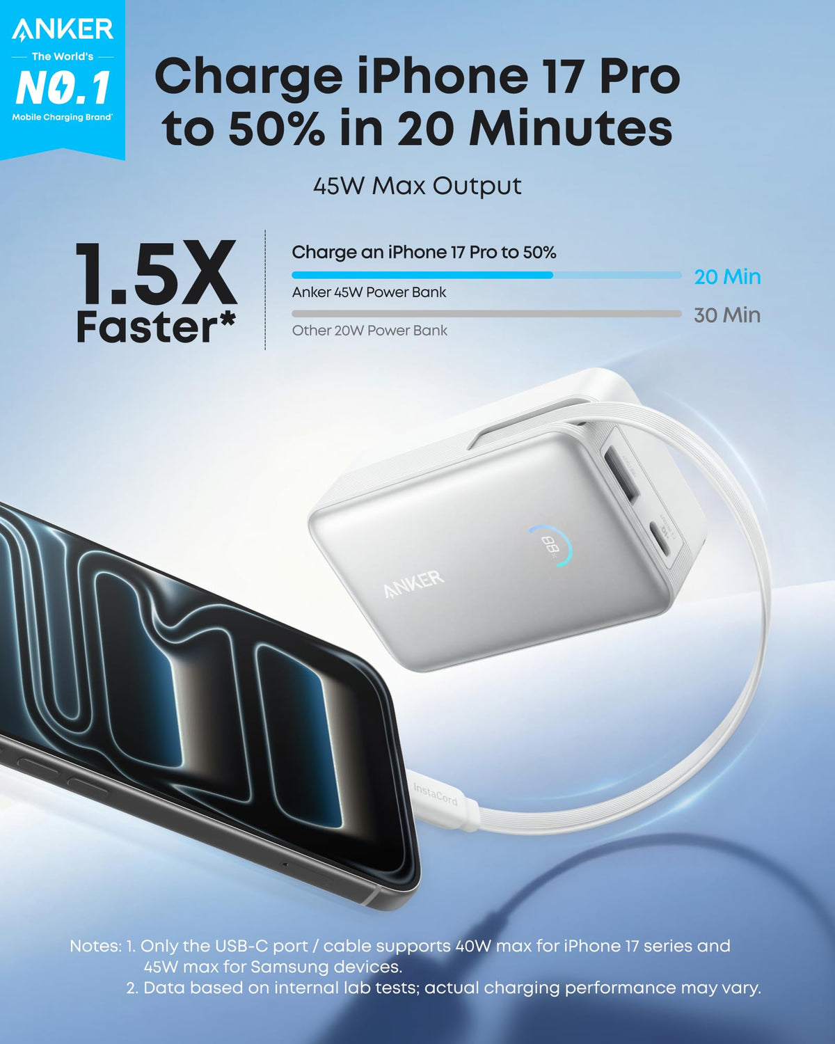 Anker Nano 45W Retractable Power Bank, 10K